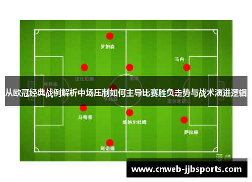 从欧冠经典战例解析中场压制如何主导比赛胜负走势与战术演进逻辑