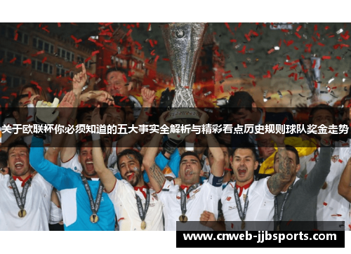 关于欧联杯你必须知道的五大事实全解析与精彩看点历史规则球队奖金走势 关于欧联杯你必须知道的五大事实全解析与精彩看点历史规则球队奖金走势