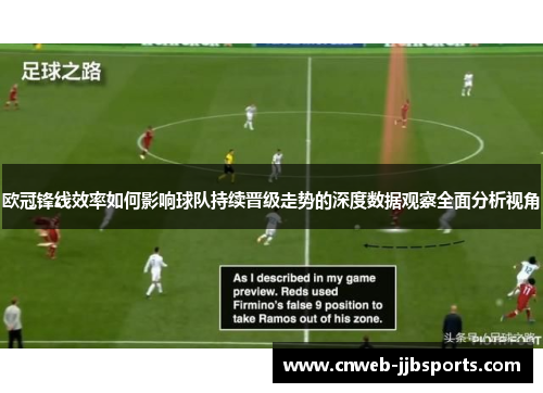 欧冠锋线效率如何影响球队持续晋级走势的深度数据观察全面分析视角 欧冠锋线效率如何影响球队持续晋级走势的深度数据观察全面分析视角