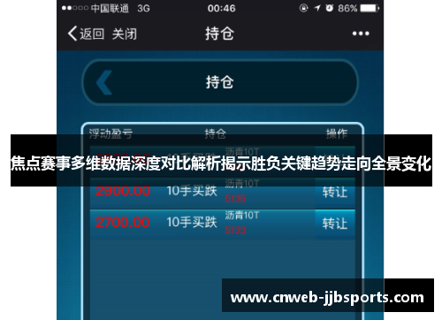 焦点赛事多维数据深度对比解析揭示胜负关键趋势走向全景变化 焦点赛事多维数据深度对比解析揭示胜负关键趋势走向全景变化