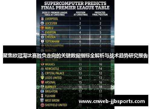 聚焦欧冠淘汰赛胜负走向的关键数据指标全解析与战术趋势研究报告