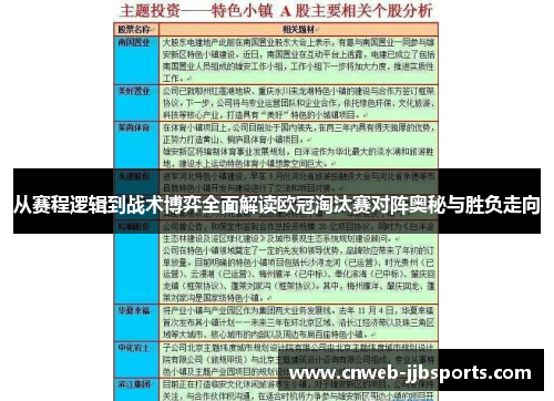 从赛程逻辑到战术博弈全面解读欧冠淘汰赛对阵奥秘与胜负走向 从赛程逻辑到战术博弈全面解读欧冠淘汰赛对阵奥秘与胜负走向
