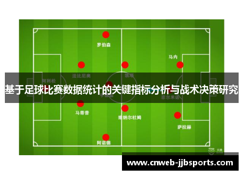 基于足球比赛数据统计的关键指标分析与战术决策研究