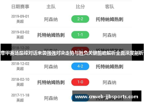 意甲赛场巅峰对话来袭强强对决走势与胜负关键前瞻解析全面深度剖析