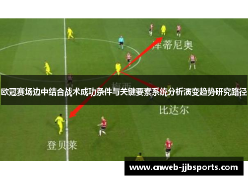 欧冠赛场边中结合战术成功条件与关键要素系统分析演变趋势研究路径 欧冠赛场边中结合战术成功条件与关键要素系统分析演变趋势研究路径